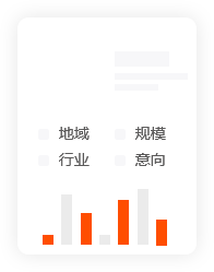 場(chǎng)景豐富